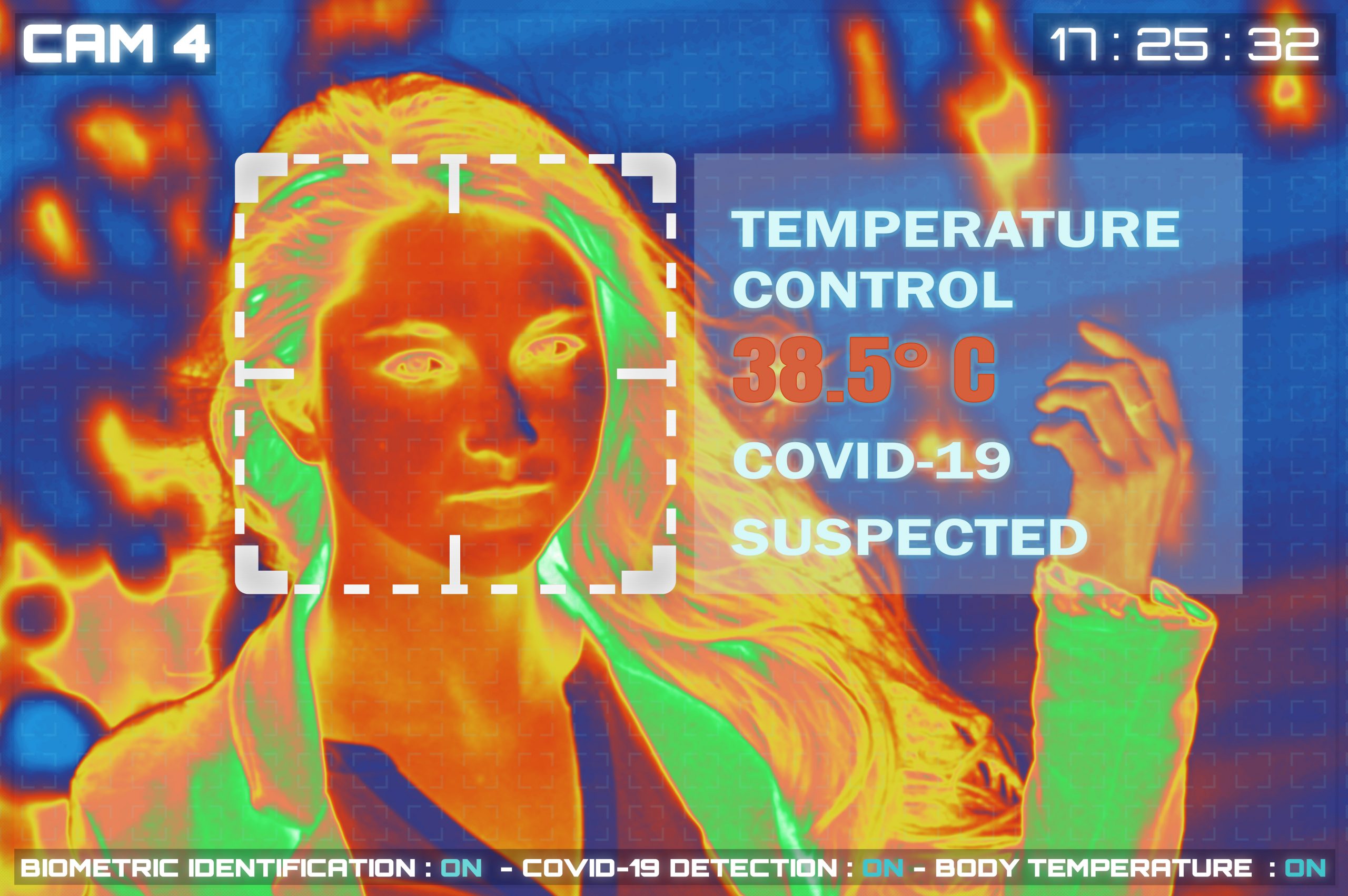 Body Temperature Solutions Launched